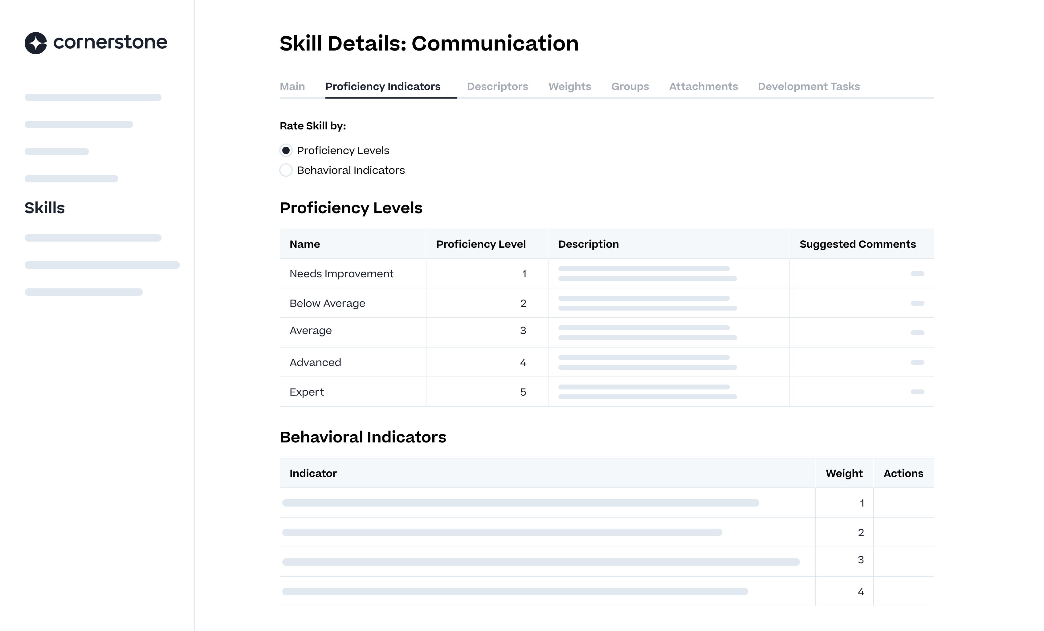 screenshot of Cornerstone Performance
